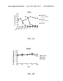 RECEPTOR-TARGETING REAGENTS diagram and image
