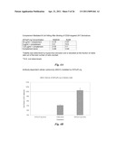 BINDING DOMAIN-IMMUNOGLOBULIN FUSION PROTEINS diagram and image