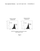 BINDING DOMAIN-IMMUNOGLOBULIN FUSION PROTEINS diagram and image