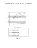 BINDING DOMAIN-IMMUNOGLOBULIN FUSION PROTEINS diagram and image