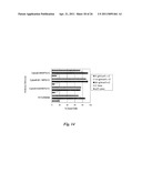 BINDING DOMAIN-IMMUNOGLOBULIN FUSION PROTEINS diagram and image