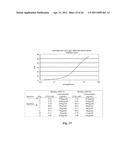 BINDING DOMAIN-IMMUNOGLOBULIN FUSION PROTEINS diagram and image