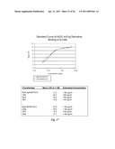 BINDING DOMAIN-IMMUNOGLOBULIN FUSION PROTEINS diagram and image