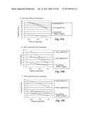 BINDING DOMAIN-IMMUNOGLOBULIN FUSION PROTEINS diagram and image