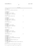 BINDING DOMAIN-IMMUNOGLOBULIN FUSION PROTEINS diagram and image