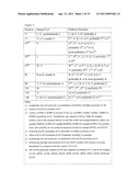 NOVEL ANTIGEN BINDING DIMER-COMPLEXES, METHODS OF MAKING AND USES THEREOF diagram and image