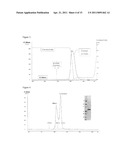 NOVEL ANTIGEN BINDING DIMER-COMPLEXES, METHODS OF MAKING AND USES THEREOF diagram and image