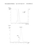 NOVEL ANTIGEN BINDING DIMER-COMPLEXES, METHODS OF MAKING AND USES THEREOF diagram and image