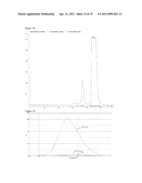 NOVEL ANTIGEN BINDING DIMER-COMPLEXES, METHODS OF MAKING AND USES THEREOF diagram and image