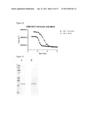 NOVEL ANTIGEN BINDING DIMER-COMPLEXES, METHODS OF MAKING AND USES THEREOF diagram and image