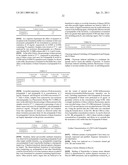 NOVEL ANTIGEN BINDING DIMER-COMPLEXES, METHODS OF MAKING AND USES THEREOF diagram and image