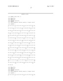 NOVEL ANTIGEN BINDING DIMER-COMPLEXES, METHODS OF MAKING AND USES THEREOF diagram and image