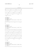 NOVEL ANTIGEN BINDING DIMER-COMPLEXES, METHODS OF MAKING AND USES THEREOF diagram and image