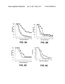 Antigen-Binding Proteins Targeting S. Aureus Orf0657n diagram and image