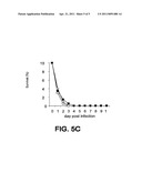 Antigen-Binding Proteins Targeting S. Aureus Orf0657n diagram and image