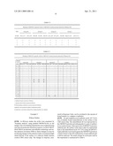 Antigen-Binding Proteins Targeting S. Aureus Orf0657n diagram and image