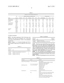 NOVEL VACCINE FOR DOG diagram and image