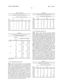 NOVEL VACCINE FOR DOG diagram and image