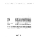 HIV-1 GP41 NEUTRALIZATION DOMAIN AND USE THEREOF diagram and image