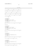 HIV-1 GP41 NEUTRALIZATION DOMAIN AND USE THEREOF diagram and image