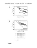 PEPTIDES PROTECTIVE AGAINST S. PNEUMONIAE AND COMPOSITIONS, METHODS AND USES RELATING THERETO diagram and image