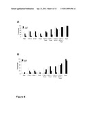 PEPTIDES PROTECTIVE AGAINST S. PNEUMONIAE AND COMPOSITIONS, METHODS AND USES RELATING THERETO diagram and image