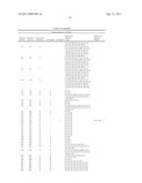 PEPTIDES PROTECTIVE AGAINST S. PNEUMONIAE AND COMPOSITIONS, METHODS AND USES RELATING THERETO diagram and image