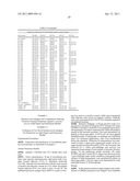 PEPTIDES PROTECTIVE AGAINST S. PNEUMONIAE AND COMPOSITIONS, METHODS AND USES RELATING THERETO diagram and image