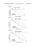 VACCINE COMPOSITIONS diagram and image