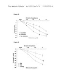 VACCINE COMPOSITIONS diagram and image