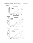 VACCINE COMPOSITIONS diagram and image