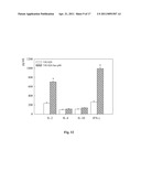 SCHISTOSOMIASIS VACCINE COMPOSITIONS AND METHODS OF USE diagram and image