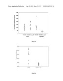 SCHISTOSOMIASIS VACCINE COMPOSITIONS AND METHODS OF USE diagram and image