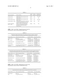 SCHISTOSOMIASIS VACCINE COMPOSITIONS AND METHODS OF USE diagram and image