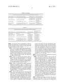 SCHISTOSOMIASIS VACCINE COMPOSITIONS AND METHODS OF USE diagram and image