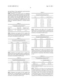 SCHISTOSOMIASIS VACCINE COMPOSITIONS AND METHODS OF USE diagram and image