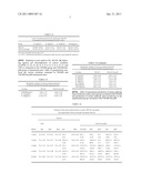 SCHISTOSOMIASIS VACCINE COMPOSITIONS AND METHODS OF USE diagram and image