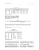 SCHISTOSOMIASIS VACCINE COMPOSITIONS AND METHODS OF USE diagram and image