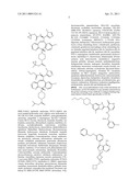 BIOMARKERS FOR SENSITIVITY TO ANTI-IGF1R THERAPY diagram and image