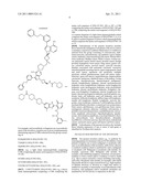 BIOMARKERS FOR SENSITIVITY TO ANTI-IGF1R THERAPY diagram and image