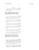 BIOMARKERS FOR SENSITIVITY TO ANTI-IGF1R THERAPY diagram and image