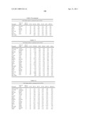 BIOMARKERS FOR SENSITIVITY TO ANTI-IGF1R THERAPY diagram and image