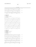 BIOMARKERS FOR SENSITIVITY TO ANTI-IGF1R THERAPY diagram and image