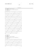 BIOMARKERS FOR SENSITIVITY TO ANTI-IGF1R THERAPY diagram and image