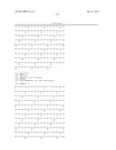 BIOMARKERS FOR SENSITIVITY TO ANTI-IGF1R THERAPY diagram and image