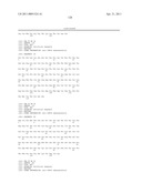 BIOMARKERS FOR SENSITIVITY TO ANTI-IGF1R THERAPY diagram and image