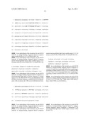 BIOMARKERS FOR SENSITIVITY TO ANTI-IGF1R THERAPY diagram and image