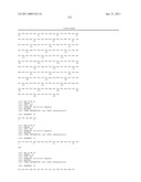 BIOMARKERS FOR SENSITIVITY TO ANTI-IGF1R THERAPY diagram and image