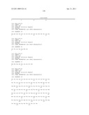 BIOMARKERS FOR SENSITIVITY TO ANTI-IGF1R THERAPY diagram and image