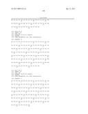 BIOMARKERS FOR SENSITIVITY TO ANTI-IGF1R THERAPY diagram and image